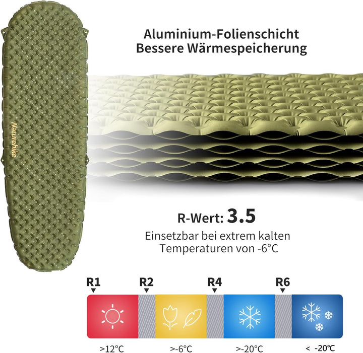 Naturehike 3,5R- Wert Camping Isomatte Ultralight 4 Jahreszeiten (-6℃) Selbstaufblasend mit aufblasb