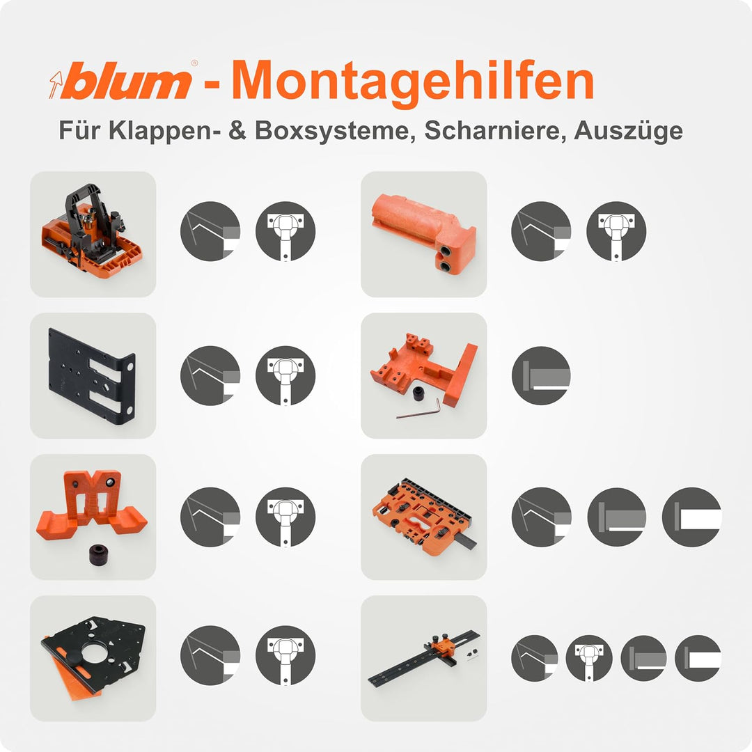 BLUM - BLUMOTION TIP-ON Bohrlehre 65.5010