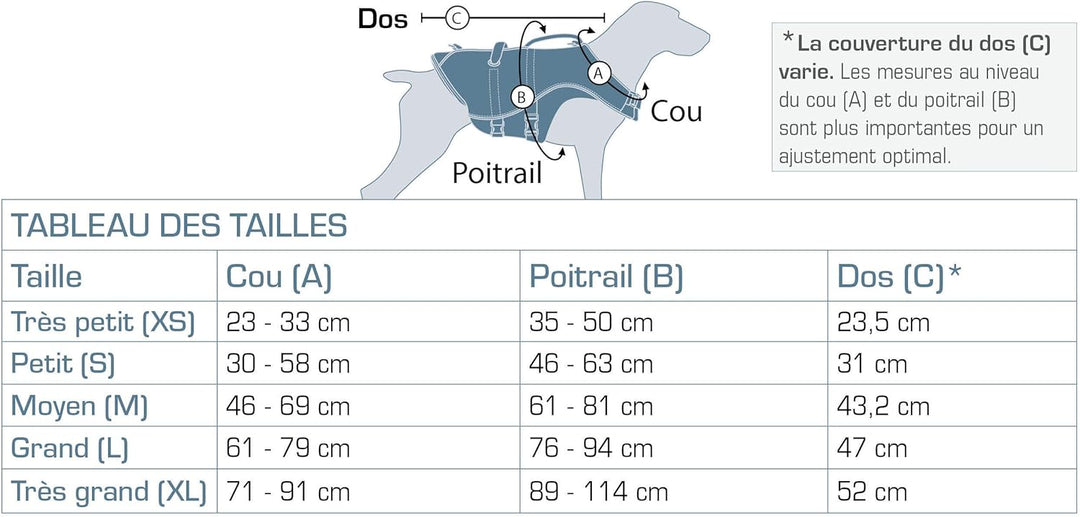Kurgo Surf N Turf Hundeschwimmweste, Reissfestes Material, Mit Reflektoren und 2 Griffen ausgestatte