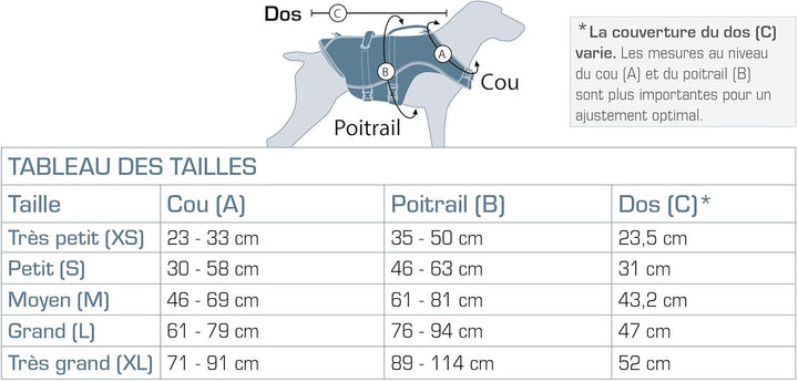 Kurgo Surf N Turf Hundeschwimmweste, Reissfestes Material, Mit Reflektoren und 2 Griffen ausgestatte