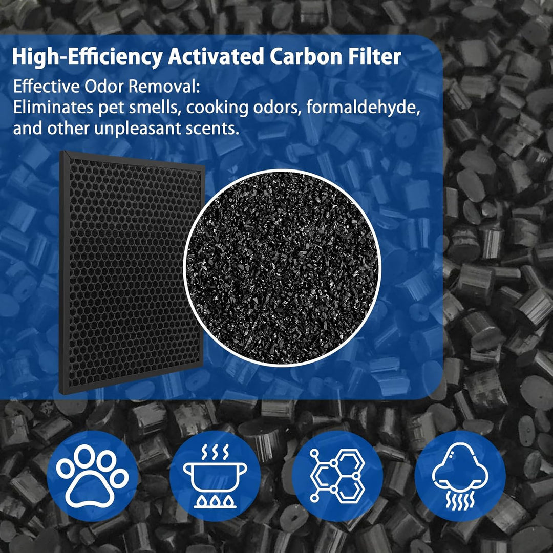 Ersatzfilter für Levoit Luftreiniger LV-PUR131 & LV-PUR131S - Effizient HEPA-Kombifilter & Aktivkohl