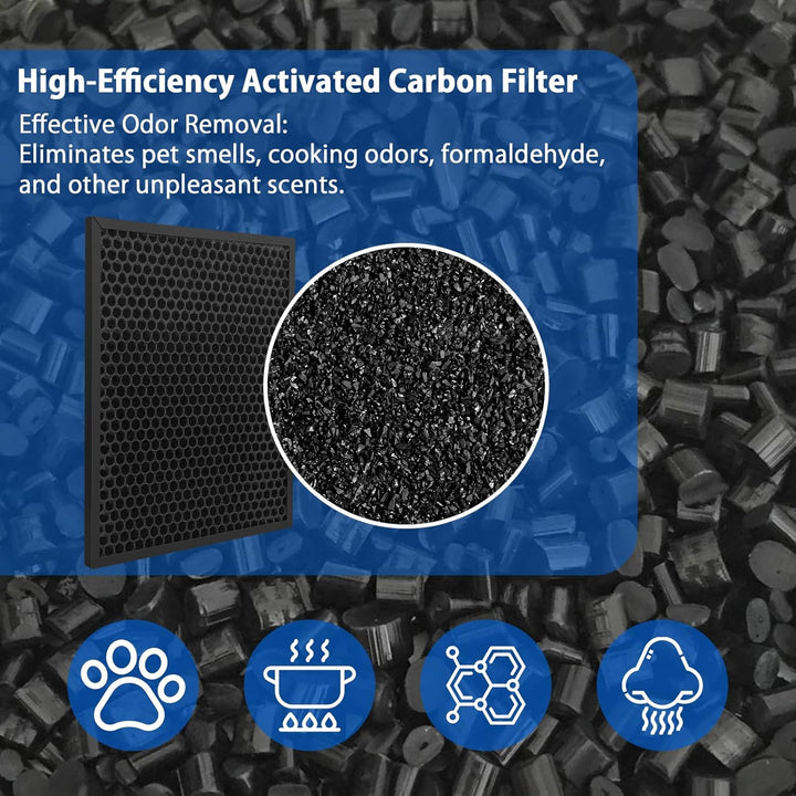 Ersatzfilter für Levoit Luftreiniger LV-PUR131 & LV-PUR131S - Effizient HEPA-Kombifilter & Aktivkohl