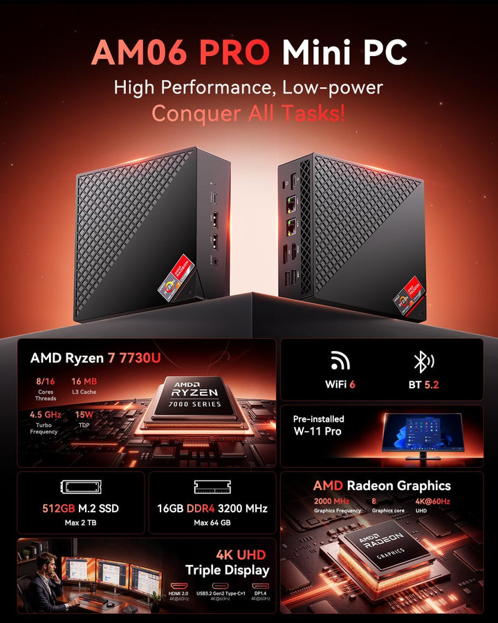 NiPoGi AM06 PRO Mini PC АMD Ryzen 7 5825U(8C/16T, bis zu 4,5 GHz), 32GB(2*16GB) DDR4 512GB M.2 SSD M