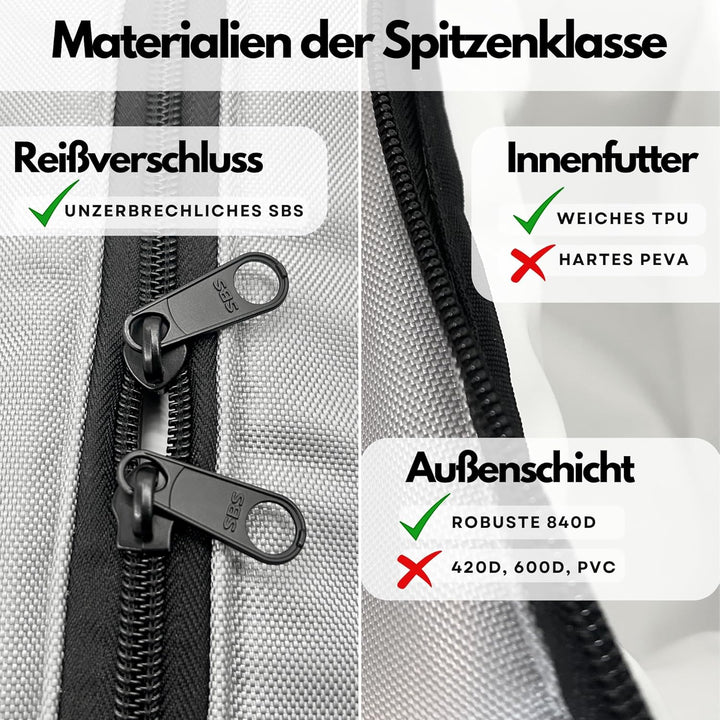 TERRMO Epic – Leistungsstarke Kühltaschen & Kühlrucksack mit extra Langer Kühlung | Premium-Isolieru
