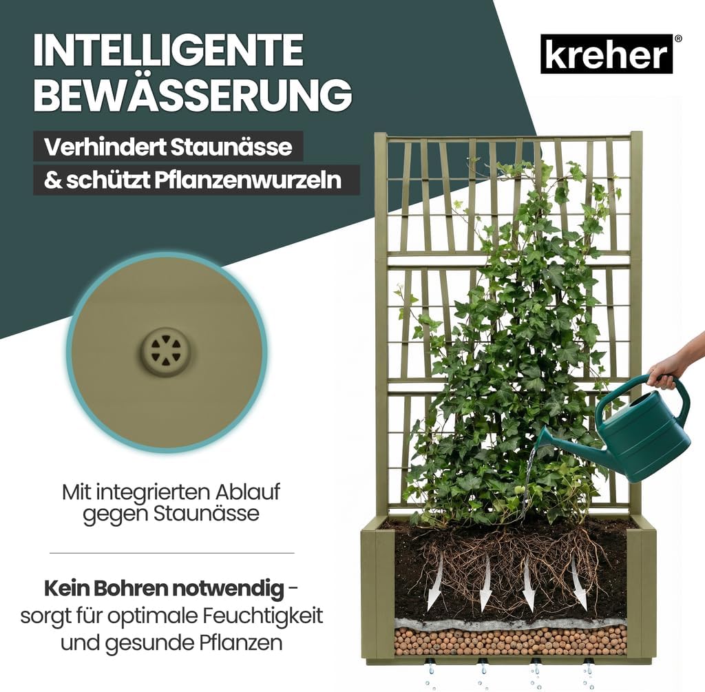 2 x Kreher® XL Rankgitter, Spalier mit Pflanzkasten aus robustem Kunststoff. Masse BxTxH in cm: 80 x