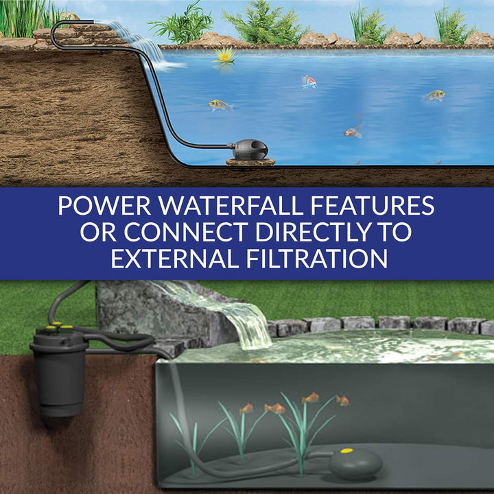 Laguna PowerJet Max-Flo 5000, Teichpumpe, zur Verwendung mit Filtersystemen und für Wasserfälle, für