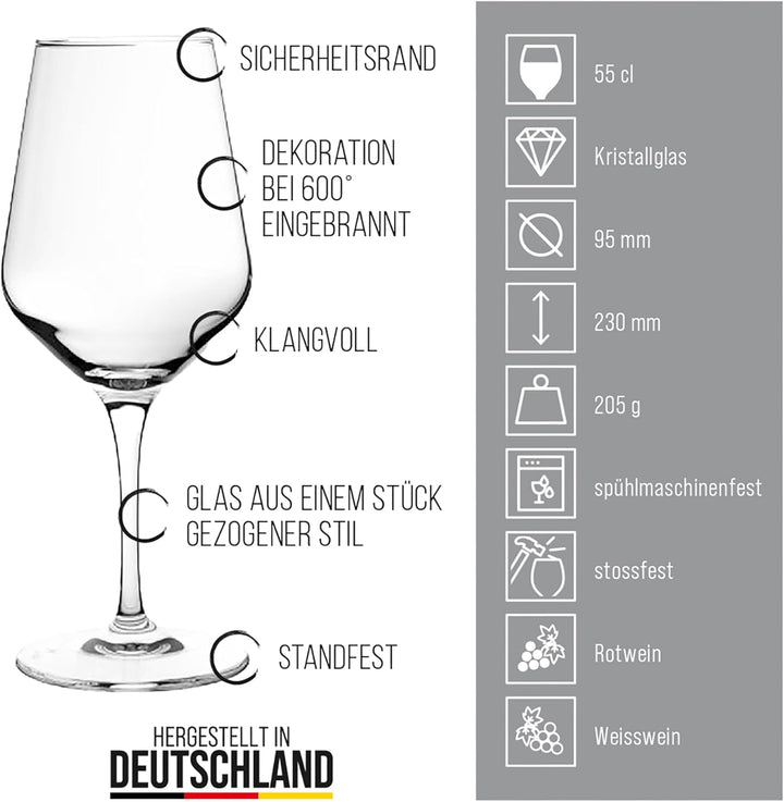 3forCologne | Weinglas aus hochwertigen Kristallglas | Souvenir Deutschland | Geschenkidee Muttertag
