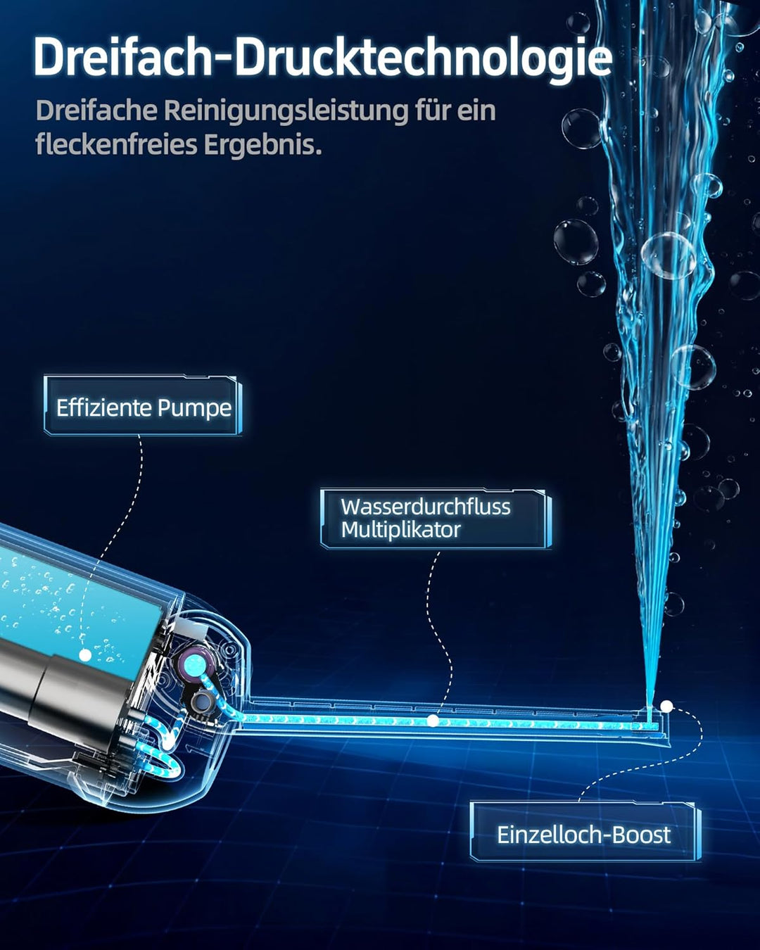 Elektrisches Bidet Tragbares 200ml,Wiederaufladbar Reise Po Dusche,Mobiles Bidet Handbrause Faltbare