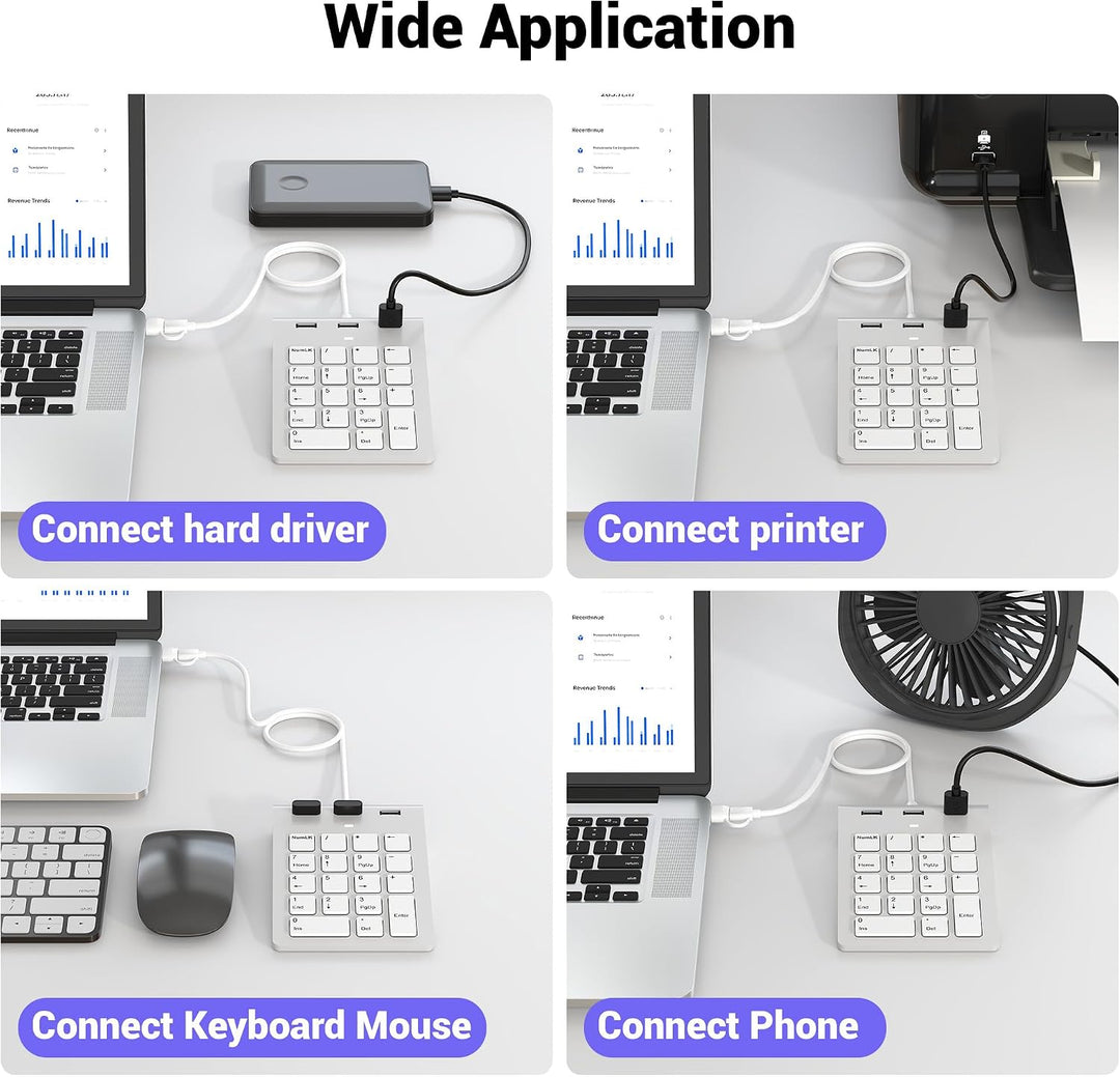 2-in-1 Numpad Wired mit 3-Port USB-Hub, USB-A &amp; USB-C Ziffernblock mit 15° Ergonomie-Neigung für Lap