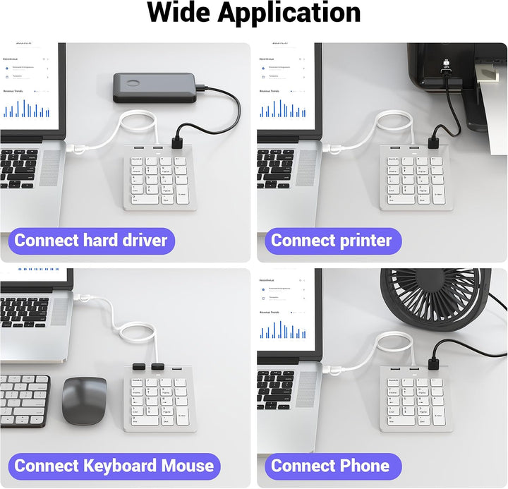 2-in-1 Numpad Wired mit 3-Port USB-Hub, USB-A &amp; USB-C Ziffernblock mit 15° Ergonomie-Neigung für Lap