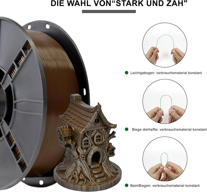 iBOSS PLA Plus (PLA+) 3D-Drucker Filament 1,75mm, Massgenauigkeit +/- 0,02 mm 1 kg Spule (2,2 LBS),