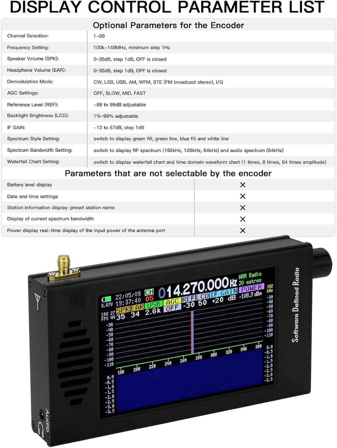 HamGeek DSP SDR Radio Empfänger 100KHz zu 149MHz DSP Digital Demodulation CW/AM/SSB/FM/WFM Tragbarer