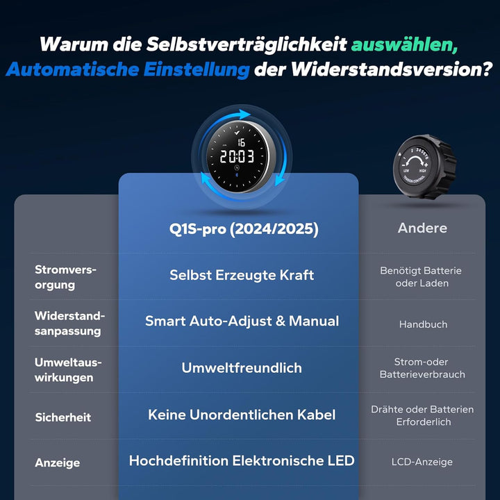 MERACH Rudergerät für Zuhause, 16 Widerstandsstufen, Leises Magnetisches Rudergerät, per App Verbind