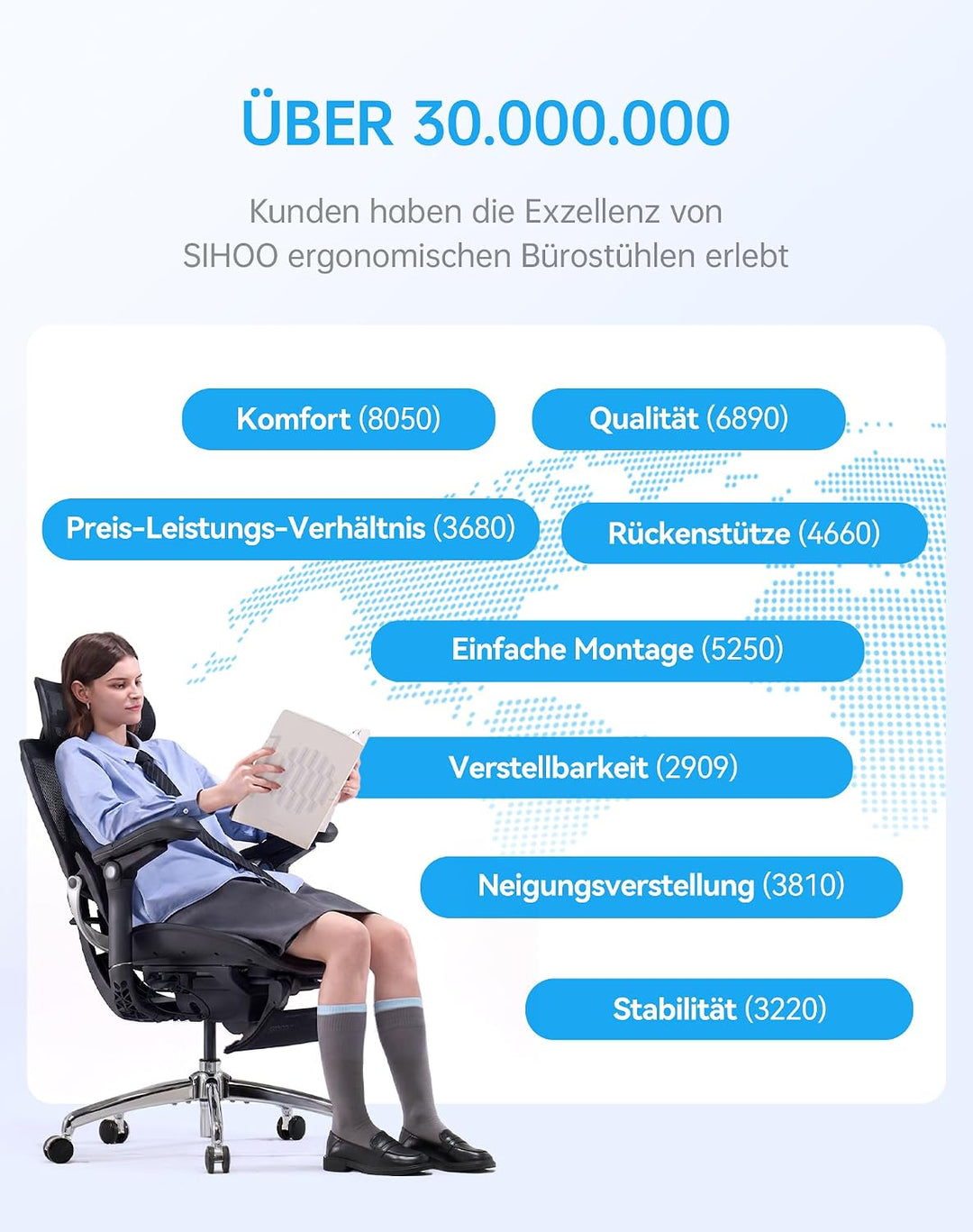 SIHOO Doro C300 Pro V2 Ergonomischer Bürostuhl, Adaptive Unterstützung | 8D Armlehnen, Atmungsaktive