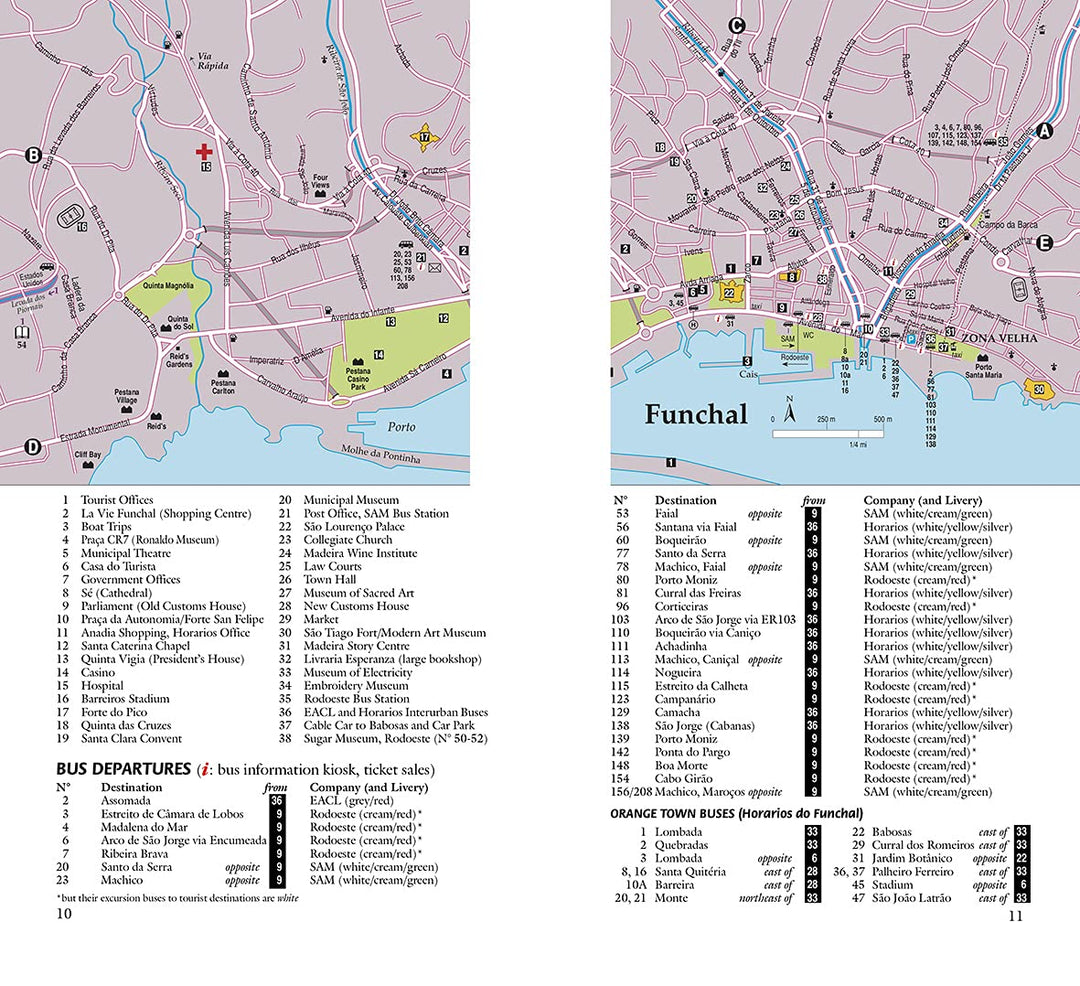 Madeira Sunflower Walking Guide: 100 long and short walks; 6 car tours (Sunflower Guides), Taschenbu