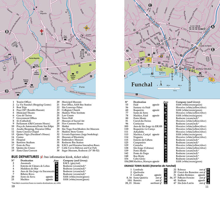 Madeira Sunflower Walking Guide: 100 long and short walks; 6 car tours (Sunflower Guides), Taschenbu