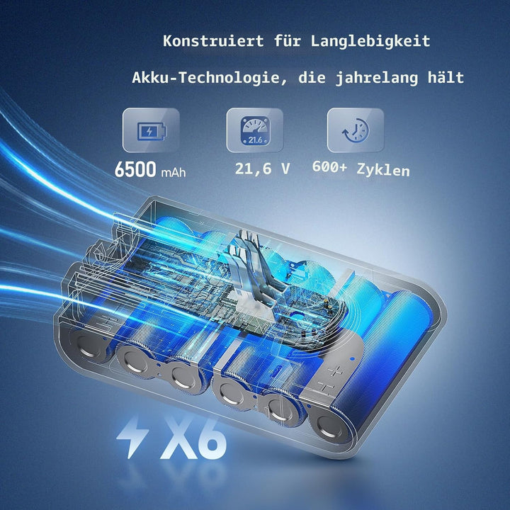 Keenstone V6 6500mAh Akku für Dyson V6 DC62, Ersatzakku für Dyson DC58 DC59 DC61 Animal DC72 DC74 SV