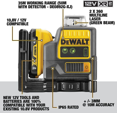 Dewalt 10,8 Volt 2x360° Linienlaser, Grün DCE0811D1G (Selbstnivellierend, horizontal & vertikal, ink