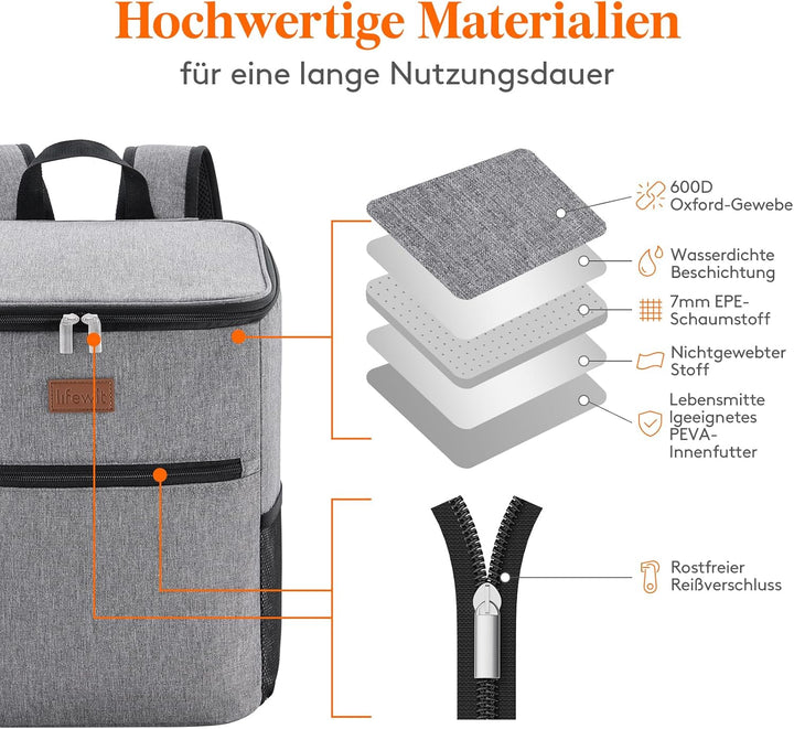 Lifewit 24L Kühl Rucksack Kühlrucksack Kühltasche Picknicktasche Gross Isoliert Cooler Bag Männer Fr