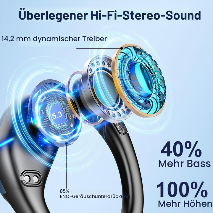 Rulefiss Kopfhörer Kabellos Bluetooth, 75Std Bluetooth 5.4 Kopfhörer Sport | 2026 Bass HiFi Stereo,