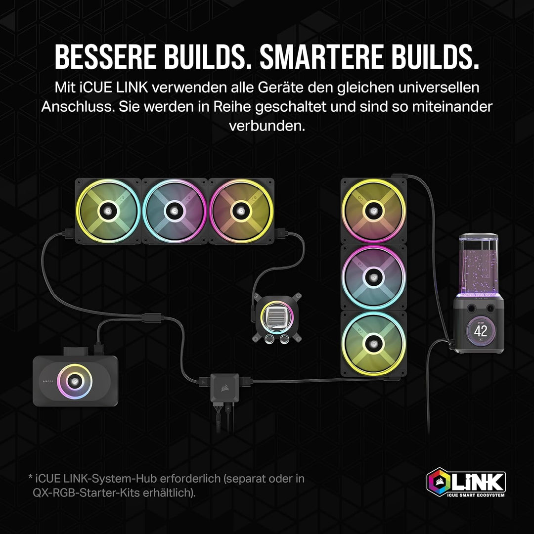 CORSAIR iCUE LINK XG3 RGB Hybrider GPU-Wasserkühler - Hybride individuelle Kühlung - Passend für 407