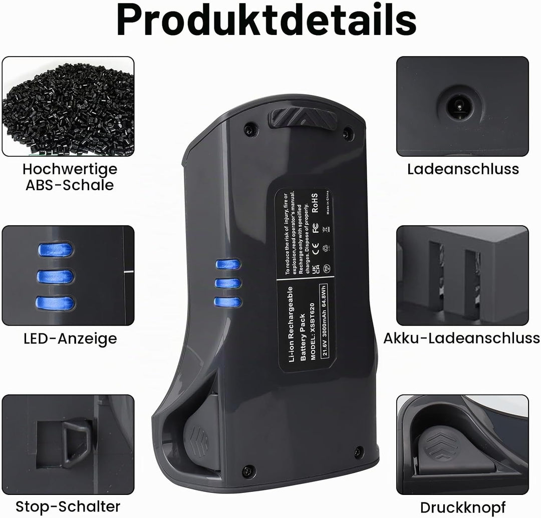 21,6 V 3000 mAh Lithium-Ionen-Ersatzakku kompatibel mit Shark XSBT620, Akku für IZ162H IZ163H IZ362H