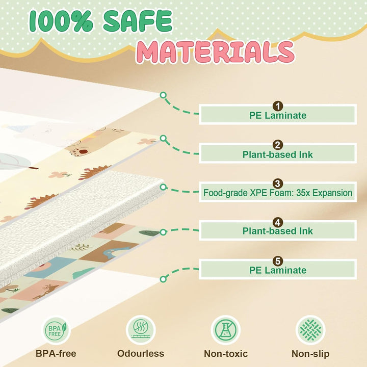 Soontrans Krabbelmatte Baby, Spielmatte Baby Faltbar, 180x120x1cm, Play Mat for Babies Doppelseitige