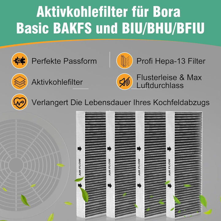 4 Aktivkohlefilter Für Bora Basic BAKFS Und BHU BIU BFIU Umluft Kochfeldabzug Filter Dunstabzugshaub