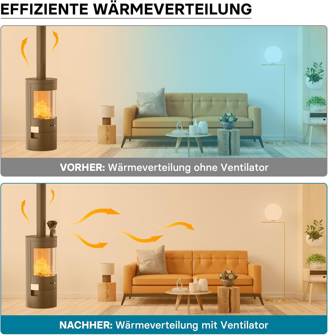 Wiltec Kaminofenventilator mit 2 Blättern 70 bis 350°C, Ofenventilator ohne Strom, Kaminventilator f