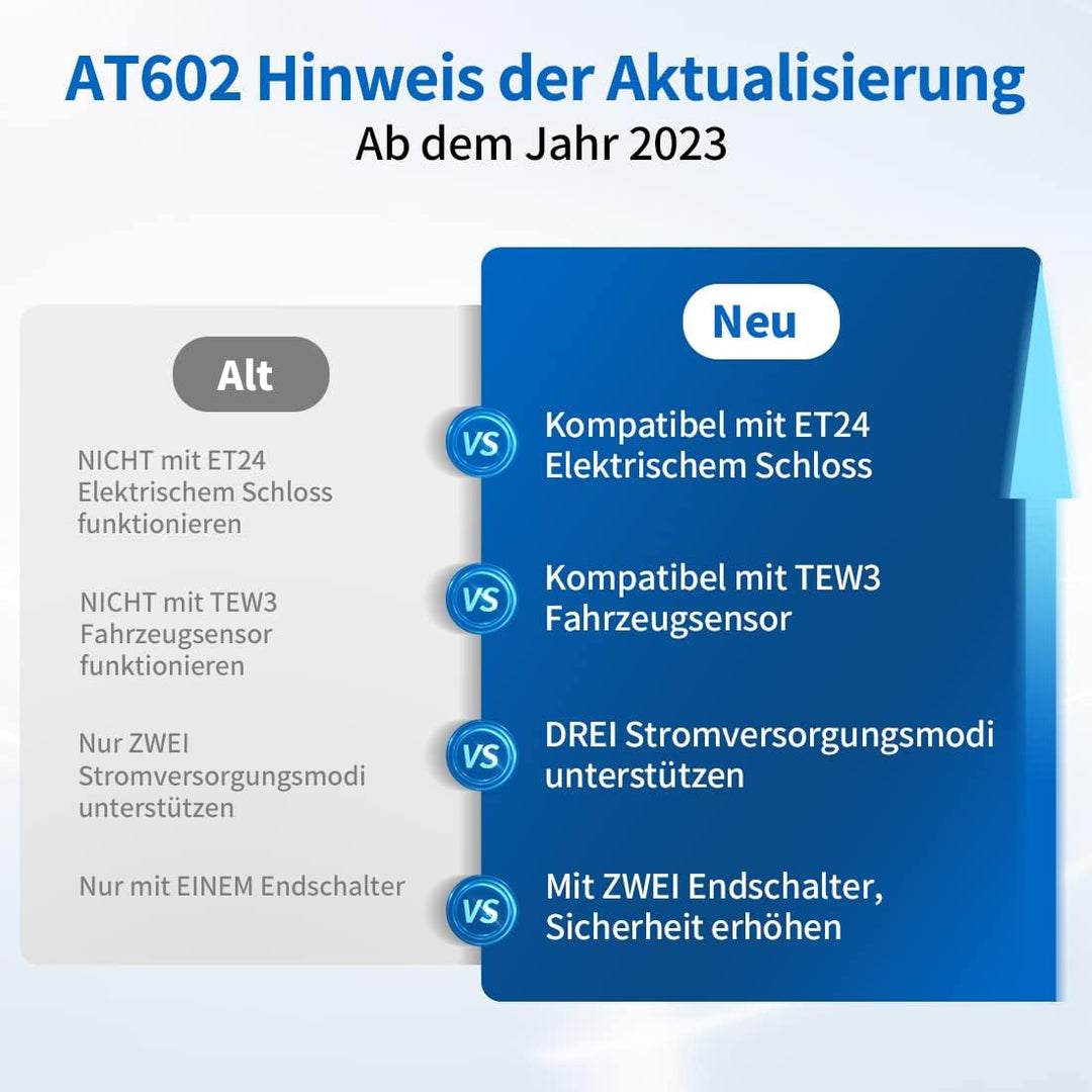 TOPENS AT602 Drehtorantrieb Flügeltorantrieb Doppelflügeltor Torantrieb automatischer Toröffner Auto
