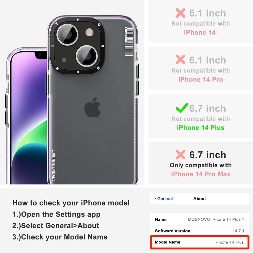YOUNGKIT für iPhone 14 Plus Hülle, Stossfeste Kratzfeste Schutzhülle (Anti-Fingerabdruck) Slim Case