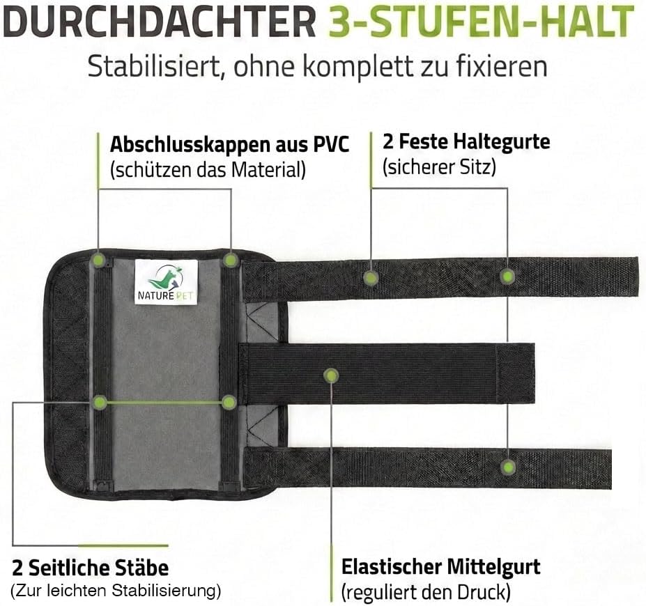Nature Pet Medium Reha Bandage für den Vorderlauf des Hundes (S, Grau) S Grau, S Grau