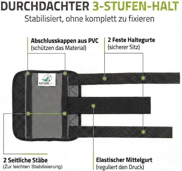 Nature Pet Medium Reha Bandage für den Vorderlauf des Hundes (S, Grau) S Grau, S Grau