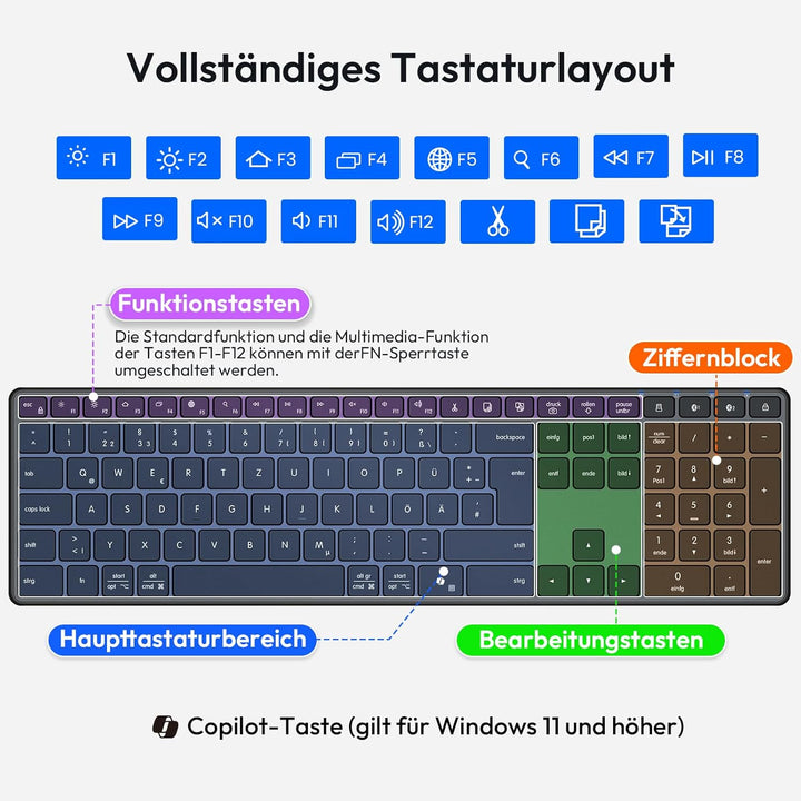 kabellose Bluetooth Tastatur- und Maus Kombination, Ultradünne und leise, mit 2,4-GHz-Funk und duale
