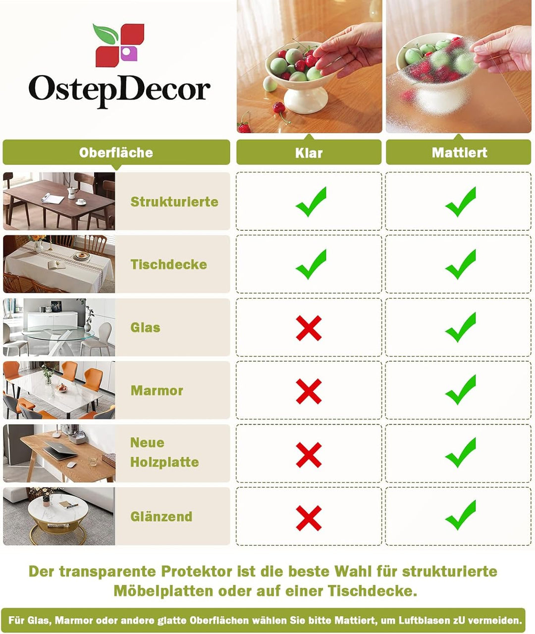 OstepDecor Glasklar Folie 1.5mm, transparente Tischdecke, Tischschutz, Schutztischdecke, Tischfolie