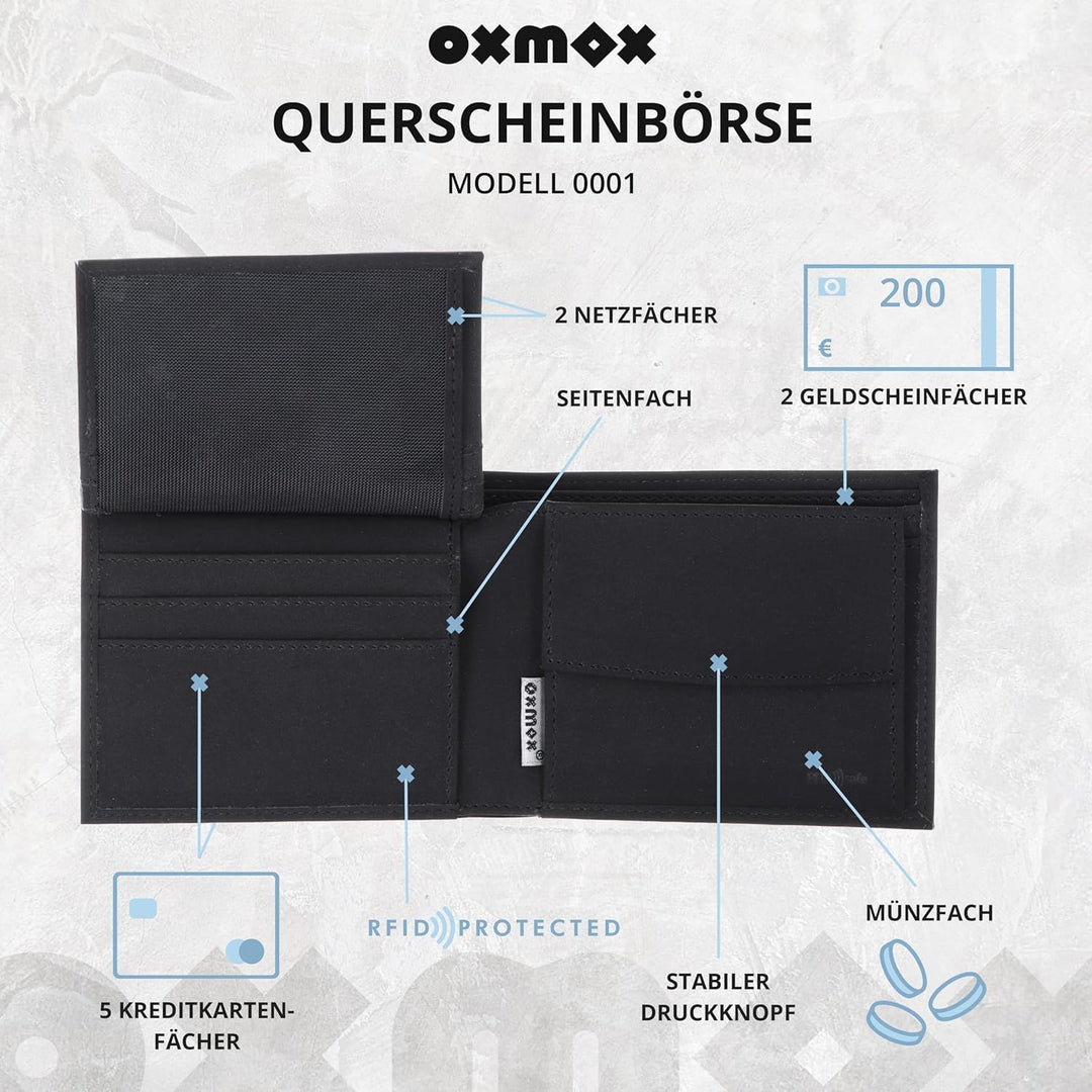 Oxmox Geldbörse New Cryptan RFID Protect Querscheinbörse Crab Print Cyan Black, Crab Print Cyan Blac