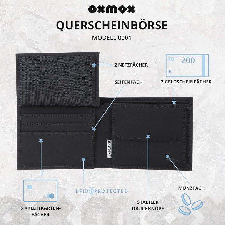 Oxmox Geldbörse New Cryptan RFID Protect Querscheinbörse Crab Print Cyan Black, Crab Print Cyan Blac