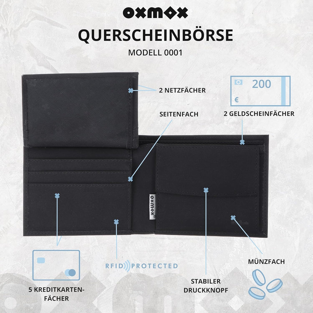 Oxmox Geldbörse Herren/Portemonnaie Damen | Wallet mit RFID Schutz | New Cryptan (Vegan) | 5 Kreditk