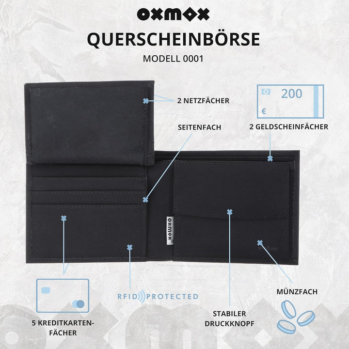 Oxmox Geldbörse Herren/Portemonnaie Damen | Wallet mit RFID Schutz | New Cryptan (Vegan) | 5 Kreditk