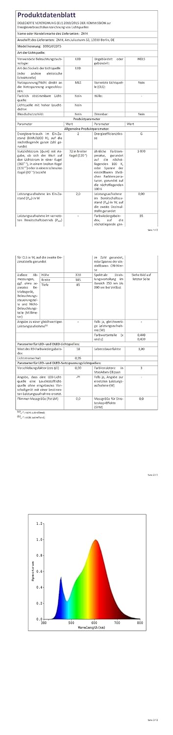 ZMH Tischlampe LED Nachttischlampe Kabellos - Tragbar Nachtlicht Helligkeit Einstellbar Stimmungslic