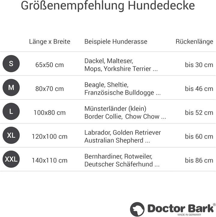 Doctor Bark Hundedecke – weiche, hochwertige Hundematte für grössere Hunde, robuste Indoor-Outdoor L