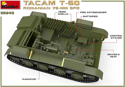 Mini Art 35240 1:35 Rom. 76-mm SPG Tacam T-60 Interieur-originalgetreue Nachbildung, Modellbau, Plas