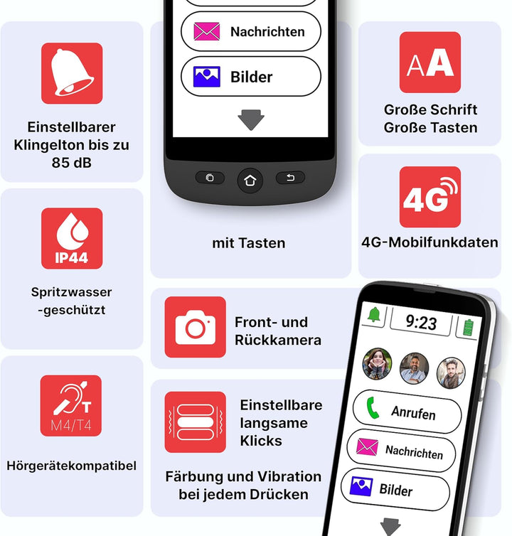 swissvoice - Smartphone S510-M + Magnetisches Ladekabel - Einfach zu bedienen - SOS-Taste - Senior S