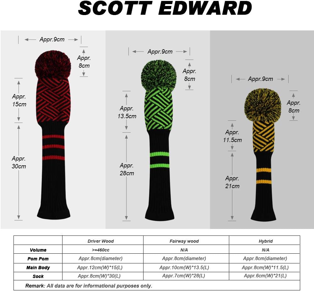 Scott Edward Stricken Golf Schlägerkopfhüllen, Satz 5 Golf Club Kopfbedeckungen Driver Wood 1 Fairwa