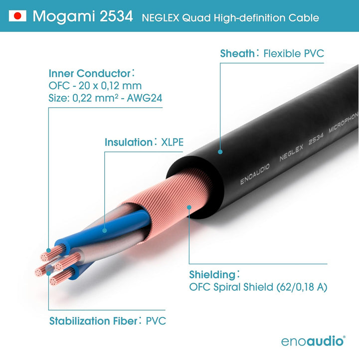 enoaudio Mogami 2534 Quad Professionel Studio Kabel | Neutrik Gold Cinch RCA | HiFi, White, 0,5 m Wh