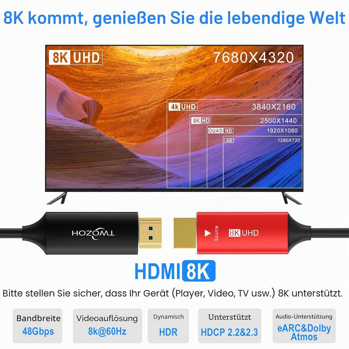 Twozoh 8K Glasfaser HDMI Kabel 20M, Hochgeschwindigkeits HDMI 2.1 Optisches kabel unterstützt 48Gbps