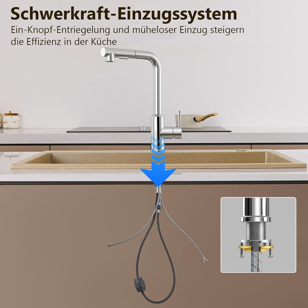 Hochdruck Wasserhahn Küche, Küchenarmatur Ausziehbar mit Brause, Spültischarmatur Küche, Legierung M