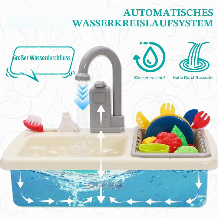 Spielspüle Kinder,Küchenspüle Spielzeug Set mit Wasserkreislauf,Elektrischem Wasserhahn,Rollenspiel-