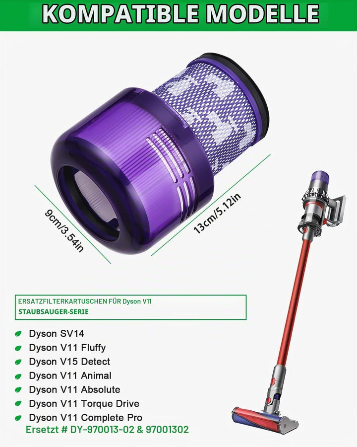 Birshe 4 Stück Filter für Dyson V11 SV14 V15 SV22, HEPA Filter für dyson V12, Waschbar Ersatzfilter