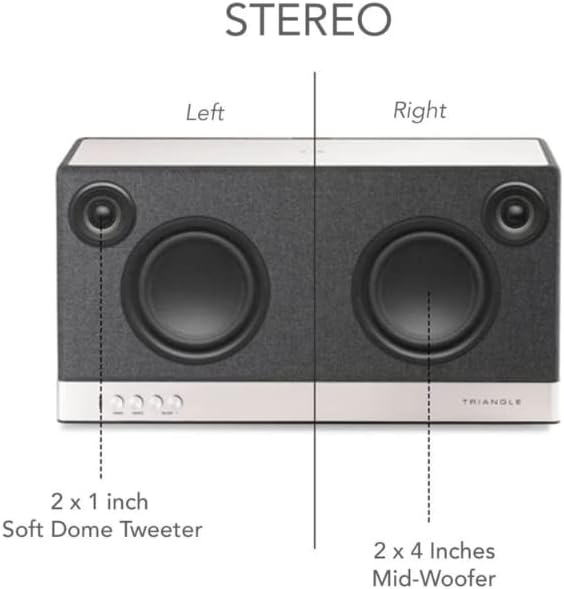 TRIANGLE - AIO 3 Smart Speaker - All-in-One-Lautsprecher Kompatibel mit Bluetooth, Wi-FI und Wireles